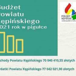 Budżet Powiatu Kępińskiego 2021 rok w pigułce, dochody Powiatu Kępińskiego 70 040 410,55 złotych, wydatki Powiatu Kępińskiego 77 042 021,00 złotych